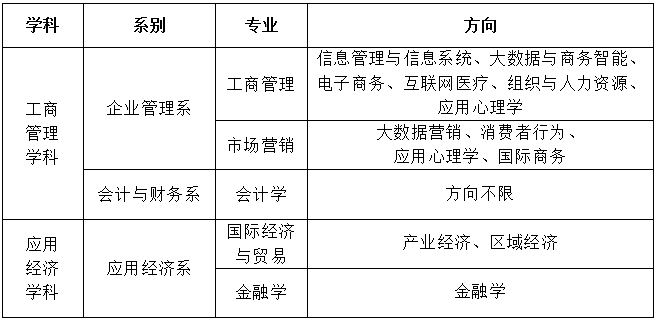 商学院.png 商学院.png